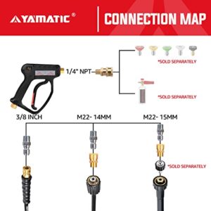 YAMATIC 5000 PSI High Pressure Washer Trigger Gun with 3/8" Swivel Inlet, Power Washer Short Wand, Spray Handle with M22-14mm Adapter, 1/4" Quick Connector, 12 GPM / 35 Mpa