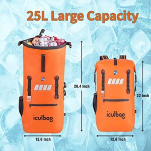 Iculbag Backpack Coolers Insulated Leak Proof 36cans for Man Women Insulated Cooler Backpack Waterproof Soft Travel Hiking Beach Camping Picnic for 12hours Cooling