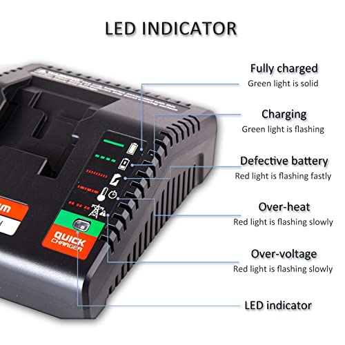 Lilocaja PCXMVC PCMVC 18V Multi-Chemistry Battery Charger Compatible with Porter Cable 18V Lithium-ion NiCd NiMh Battery PC18B PC18BLX PC18BL(CAN NOT Charge 20V Battery and Porter Cable Drill Battery)