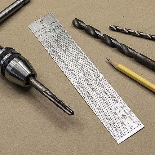 General Tools 715 Tap and Drill Reference Table