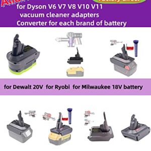 MAKBOS for Dyson V7V8 Battery Replacement,V7V8 Battery Adapter for Dewalt 20V 60V Battery Converted for Dyson V7V8 Battery,for Dyson V7V8 Motorhead V7V8 Trigger