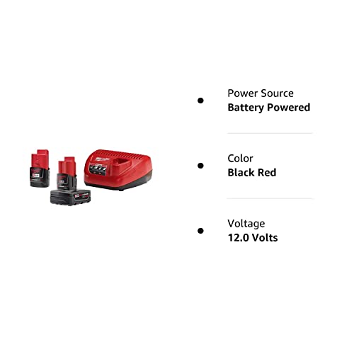 Milwaukee M12 12-Volt Lithium-Ion 4.0 Ah and 2.0 Ah Battery Packs and Charger Starter Kit 48-59-2424