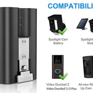 dosili Charging Station and 2 Packs Rechargeable 3.65V Lithium-Ion Battery Battery That is Compatible with Ring, for Video Doorbell 2/3 and Spotlight Cam Battery 6400mAh