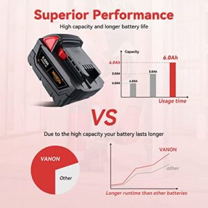 VANON High Output 18V 6.0Ah M-18 Battery Replacement for Milwaukee M 18 Battery Lithium ion 48-11-1850 48-11-1862 48-11-1840 48-11-1828 48-11-1815