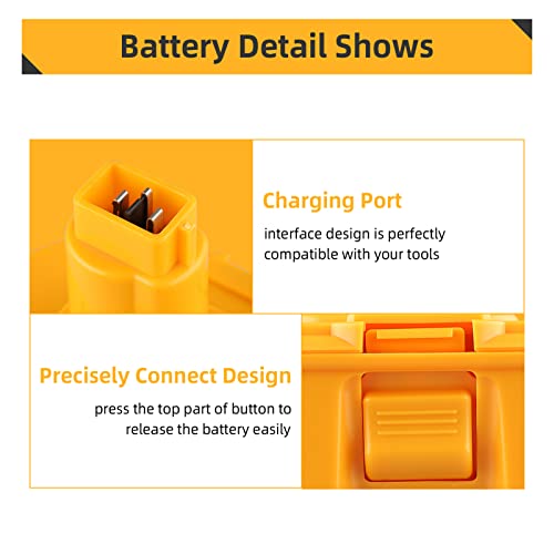 HOMEDAS 2Pack 4.6Ah DC9096 Replacement Battery for Dewalt 18V XRP DC9098 DC9099 DW9098 DW9099 DW9095 DW9096 DE9039 Cordless Power Tools