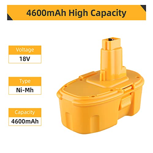 HOMEDAS 2Pack 4.6Ah DC9096 Replacement Battery for Dewalt 18V XRP DC9098 DC9099 DW9098 DW9099 DW9095 DW9096 DE9039 Cordless Power Tools