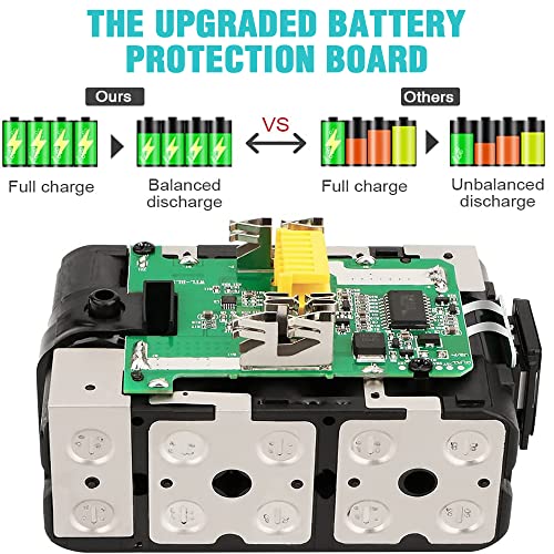 AMICROSS 2-Pack 18V 6.0Ah Lithium-ion Replacement Batteries with LED Indicator for Makita 18V Battery - Compatible with BL1860B BL1860 BL1850B BL1850 BL1840B BL1840 BL1830B BL1830 - Black