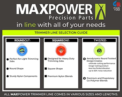MaxPower 338812 .065-Inch Premium Twisted Trimmer Line, 420-Foot Length,Yellow