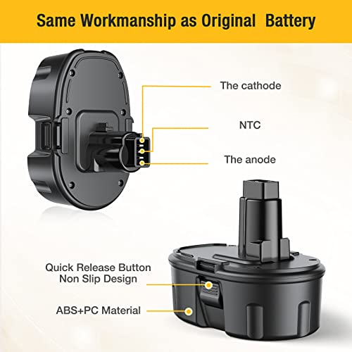 FirstPower 3.7Ah 14.4V DW9091 Battery - Compatible with Dewalt 14.4V Battery XRP Cordless Power Tool - Upgraded Ni-MH DC9091 DW9091 DW9094 DE9091 DE9092 DE9038