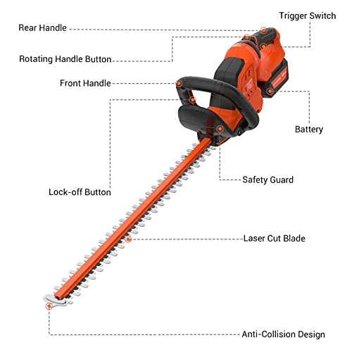 PAXCESS Cordless Hedge Trimmer 22 Inch 20V Dual-Action Blade Bush Trimmer, 4.0Ah Battery & Fast Charger, 180° Rotatable Handle, 3/4" MAX. Cutting Diameter, Anti-Collision Head, Safety Double Switch