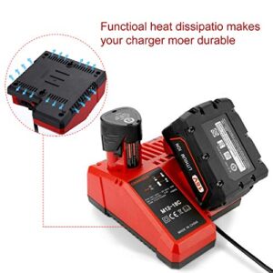 Replacement M12 & M18 Rapid Charger for Milwaukee 12V-18V XC Lithium-Ion Tools Battery Power Charger
