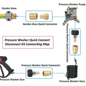 STYDDI Quick Connect Pressure Washer Adapters, Power Washer Hose Brass Quick Release Coupling Fitting, M22-14mm Thread Swivel to 3/8'' Quick Connect, 3/4" GHT Thread to Quick Release