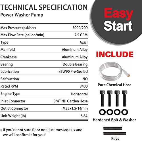 YAMATIC 3/4" Shaft Horizontal Pressure Washer Pump - 3000 PSI @ 2.5 GPM - Original Engineering Pump for Most Brand gas engine power washer