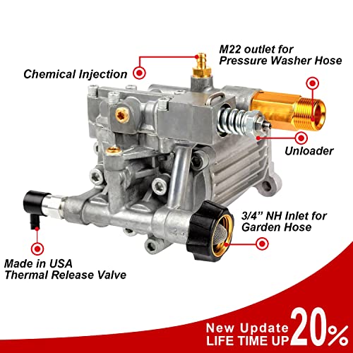 YAMATIC 3/4" Shaft Horizontal Pressure Washer Pump - 3000 PSI @ 2.5 GPM - Original Engineering Pump for Most Brand gas engine power washer