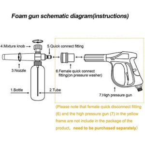 EzoLife Foam Cannon with 1/4 Inch Quick Connector, 1 Liter Bottle, Professional Grade,uick Release (Up to 3200 PSI)