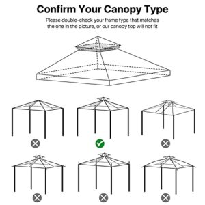 Flexzion 8'x8' Gazebo Top Canopy Replacement Cover (Ivory) - Dual Tier with Plain Edge Polyester UV30 Protection Water Resistant for Outdoor Garden Patio Lawn Sun Shade