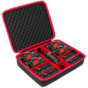khanka hard battery storage box holder, carrying case replacement for milwaukee m12 m18 18v battery and charger – holds 12v m18 18v 2.0/3.0/4.0/5.0/6.0/6.5/8/9.0/12.0-ah battery, charger (case only)