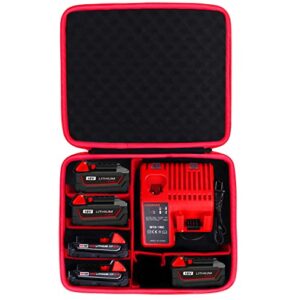 Khanka Hard Battery Storage Box Holder, Carrying Case Replacement for Milwaukee M12 M18 18V Battery and Charger - Holds 12V M18 18V 2.0/3.0/4.0/5.0/6.0/6.5/8/9.0/12.0-Ah Battery, Charger (Case Only)