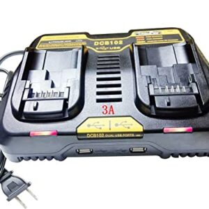 Replace Dewalt 20v Dual Battery Charger DCB102 Compatible with Dewalt Charger DCB112 DCB115 DCB118 to Charge 20V 60V 12V Dewalt Battery DCB201 DCB204 DCB203 DCB606-2 DCB609-2...