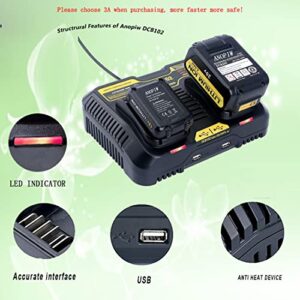 Replace Dewalt 20v Dual Battery Charger DCB102 Compatible with Dewalt Charger DCB112 DCB115 DCB118 to Charge 20V 60V 12V Dewalt Battery DCB201 DCB204 DCB203 DCB606-2 DCB609-2...