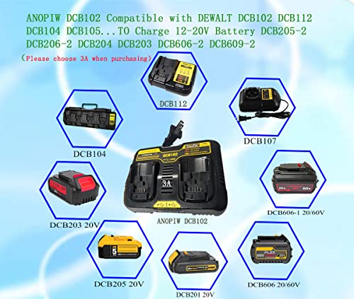 Replace Dewalt 20v Dual Battery Charger DCB102 Compatible with Dewalt Charger DCB112 DCB115 DCB118 to Charge 20V 60V 12V Dewalt Battery DCB201 DCB204 DCB203 DCB606-2 DCB609-2...