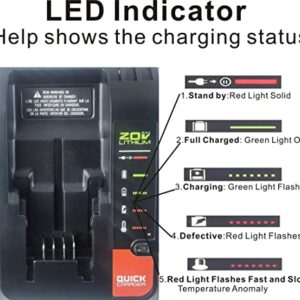 20V Lithium Battery Fast Charger Compatible with Black and Decker 20V Lithium Battery LBXR20 LBXR2020 LB2X4020 and Porter Cable 20V Lithium Battery PCC685L PCC680L PCC681L