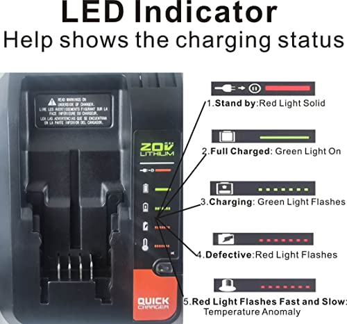 20V Lithium Battery Fast Charger Compatible with Black and Decker 20V Lithium Battery LBXR20 LBXR2020 LB2X4020 and Porter Cable 20V Lithium Battery PCC685L PCC680L PCC681L