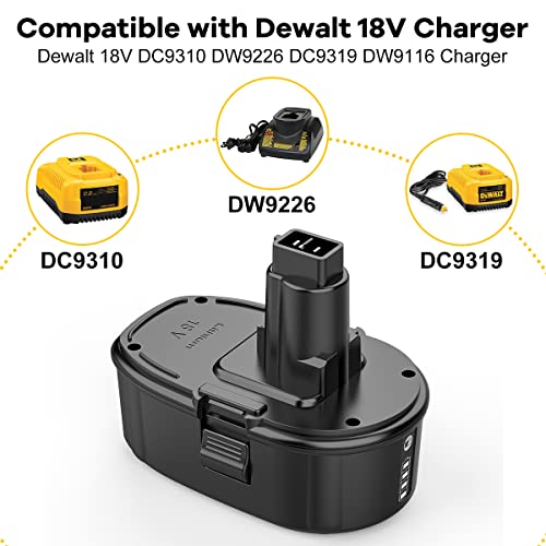 Bakipante Replacement 6.5Ah Lithium Dewalt 18V Battery for Dewalt 18 Volt XRP Battery DC9096 DC9098 DC9099 DE9039 DE9095 DE9096 DE9098 DW9095 DW9096 DW9098 DE9503 DC9182 Dewalt Batteries