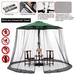 7.5-11ft Black Patio Umbrella Mosquito Netting, with Double Zipper Door, Polyester Mesh Net Screen Universal for Almost Outdoor Market Table Umbrellas & Cantilever Offset Hanging Umbrella w/Tilt