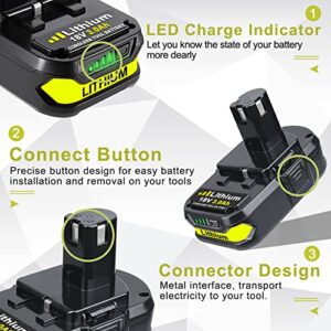 2Pack P102 18V 3.0Ah Lithium Replacement Battery for Ryobi 18V Battery P108 P103 P105 P107 P109 P104 Compatible with Ryobi 18Volt Plus Power Cordless Tools