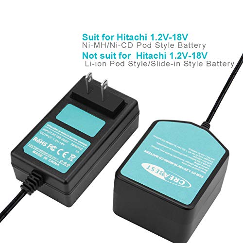 CREABEST 1.2V-18V Battery Charger Compatible with Hitachi Ni-MH/Ni-CD 7.2V 9.6V 12V 14.4V 18V Pod Style Battery (NOT for Li-ion Battery)