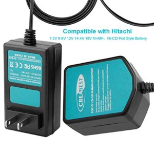 CREABEST 1.2V-18V Battery Charger Compatible with Hitachi Ni-MH/Ni-CD 7.2V 9.6V 12V 14.4V 18V Pod Style Battery (NOT for Li-ion Battery)