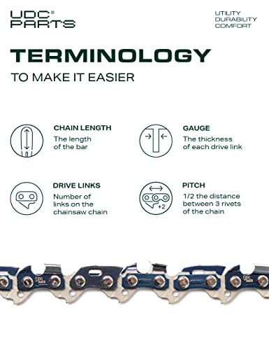 UDC Parts 18-Inch Chainsaw Chain / 3 Pack / S62 / .050 Gauge 3/8" LP pitch 62 Drive Links/Fits Husqvarna Echo Poulan Kobalt Craftsman and more