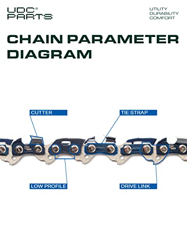 UDC Parts 18-Inch Chainsaw Chain / 3 Pack / S62 / .050 Gauge 3/8" LP pitch 62 Drive Links/Fits Husqvarna Echo Poulan Kobalt Craftsman and more