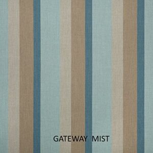 Mozaic Home Sunbrella Gateway Mist Outdoor Pillow Set, 2 Count (Pack of 1)