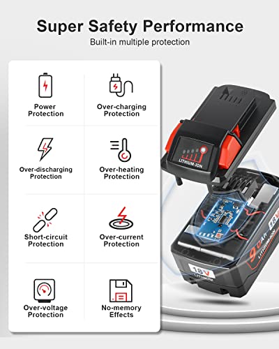 Replacement for Milwaukee M-18 Battery 9.0Ah 2/pk M18 M18b 48-11-1850 48-11-1840 48-11-1815 48-11-1820 48-11-1852 48-11-1828 48-11-1822 Cordless Power Tool