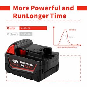 FERRYBOAT 2Pack 6.5Ah M-18 Replacement Battery for Milwaukee M 18 Battery Lithium-ion Batteries XC 48-11-1862 48-11-1860 48-11-1850 48-11-1840 48-11-1828 48-11-1815 Cordless Power Tools