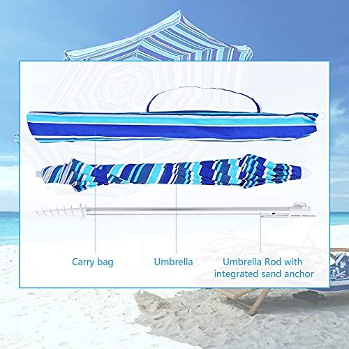 Hanekuc 6.5FT UV 50+ Beach Umbrella for Sand heavy duty wind Resistant Lightweight and Portable with Sand Anchor & Tilt Mechanism Sun Shade, Blue Green Stripe