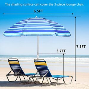 Hanekuc 6.5FT UV 50+ Beach Umbrella for Sand heavy duty wind Resistant Lightweight and Portable with Sand Anchor & Tilt Mechanism Sun Shade, Blue Green Stripe