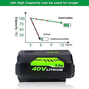 Dosctt 6.0Ah 40 Volt Lithium OP4026 Battery Compatible with Ryobi 40V Battery OP4050A OP40601 OP4026A OP4040 OP4030 OP4050 OP4015 OP40261 OP40201 OP40301 OP40401 with LED Indicator