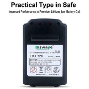 Biswaye 2-Pack 4.0Ah 20V Lithium Battery LBXR20 Compatible with Black and Decker 20V MAX Battery LBXR2520 LBXR2020 LB2X3020 LBX20 LB2X4020 LBX4020 and LST522 LHT2220 LST300 20V Max Tools