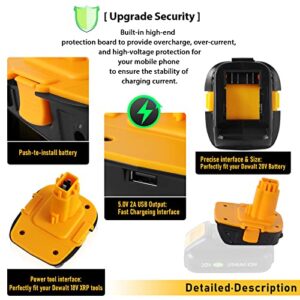 【Fast USB | Replace for Dewalt 18V to 20V Battery Adapter】Converter DCA1820 for Dewalt 18V Tools, Convert Dewalt 20V Battery DCB203 DCB205 to Dewalt 18V XRP NiCd NiMh Battery DC9098 DC9096 for Phone…