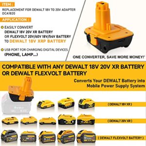 【Fast USB | Replace for Dewalt 18V to 20V Battery Adapter】Converter DCA1820 for Dewalt 18V Tools, Convert Dewalt 20V Battery DCB203 DCB205 to Dewalt 18V XRP NiCd NiMh Battery DC9098 DC9096 for Phone…