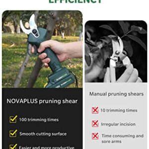 NOVAPLUS Cordless Pruning Shears, 20V Electric Pruner with Two 2000mAh Lithium-Ion Batteries, 30mm(1.2") Power Pruner Shears for Gardening