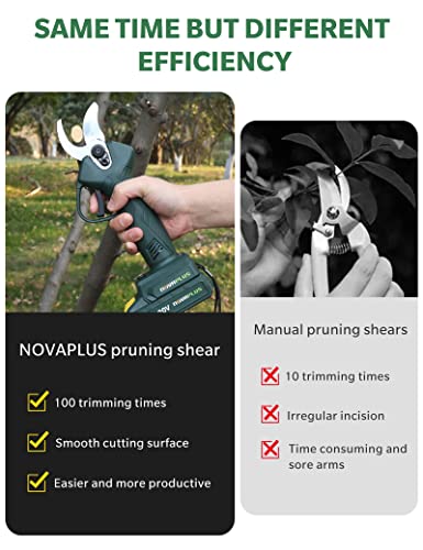 NOVAPLUS Cordless Pruning Shears, 20V Electric Pruner with Two 2000mAh Lithium-Ion Batteries, 30mm(1.2") Power Pruner Shears for Gardening