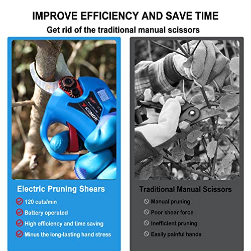 KOMOK Cordless Electric Pruning Shears, 2 Rechargeable Battery Powered Pruners Fruit Tree Branches Cutter with LED, 16.8V 25mm/1" Cutting Diameter, 6-8 Working Hours Good for Arthritis Hand