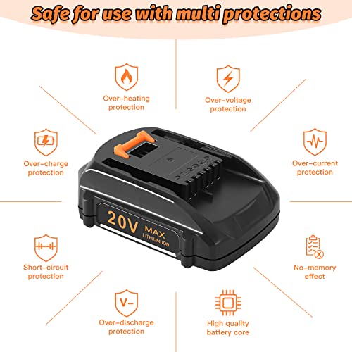 HUSUE 3.5Ah Replacement Battery for Worx Battery 20V Compatible with Worx 20V Battery WA3578 WA3575 WA3520 WA3525 WG151s WG155s WG251s WG255s WG540s WG545s WG890 WG891, 2Pack