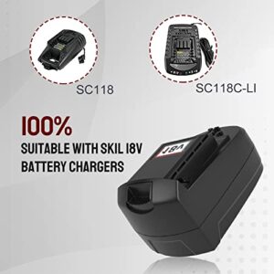 Zuliati Upgraded 3600mAh 18-Volt Battery SB18A SB18C SB18B Compatible with Skil 18V Battery Ni-Mh Cordless Power Tools 2810 2888 2887 2895 2897 2898 4570 5850 5995 7305 9350