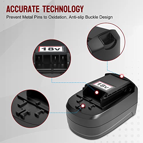 Zuliati Upgraded 3600mAh 18-Volt Battery SB18A SB18C SB18B Compatible with Skil 18V Battery Ni-Mh Cordless Power Tools 2810 2888 2887 2895 2897 2898 4570 5850 5995 7305 9350