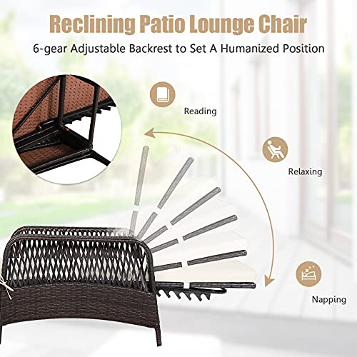 HAPPYGRILL Outdoor PE Rattan Lounge Chair Recliner Patio Chaise Lounger with Extra Waist Pillow, Reclining Chair with 6 Adjustable Gears for Outdoor Beach Pool Backyard